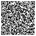 QR code with Property Ventures contacts