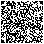 QR code with Fulton's Lawn & Garden Equipment contacts