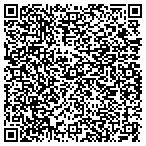 QR code with Maryland Martial Arts Academy LLC contacts