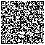 QR code with Melvin Simon Management CO Inc contacts