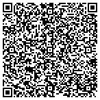 QR code with Professional Contracting Service contacts