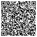 QR code with Meg K Rydell MD contacts