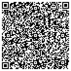 QR code with Powerhouse Equipment Inc contacts