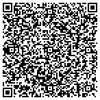 QR code with Group VI Management Pinewood Studios contacts