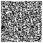QR code with Millbury Martial Arts Center contacts