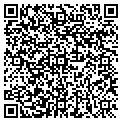 QR code with Mark W Izard MD contacts