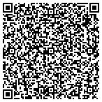 QR code with SitSuphan South Muay Thai Academy contacts