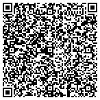 QR code with United Martial Arts Center contacts