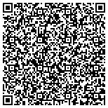QR code with Water Solutions Sprinkler Service Inc contacts