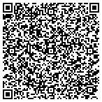 QR code with Indiana Area United Methodist contacts