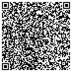 QR code with Insight Growth Management contacts
