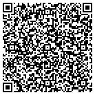 QR code with Morris-Butler House Museum contacts