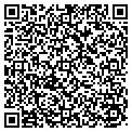 QR code with Sunflower Group contacts