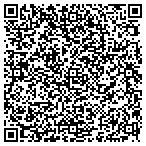 QR code with South Bend Human Rights Commission contacts