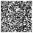 QR code with Michigan Tae Kwon Do Institute contacts