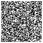 QR code with Mr. Service Group Inc. contacts