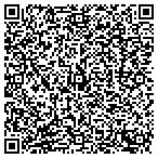 QR code with Resource Management Service LLC contacts