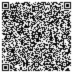 QR code with Troy Martial Arts contacts