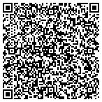 QR code with Patriot Land & Wildlife Management contacts
