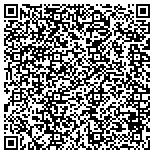 QR code with Trinity Technical Communications Group LLC contacts
