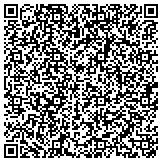 QR code with Best Dog Grooming In Saint George UT contacts
