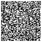 QR code with Prospered Investment Solutions LLC contacts