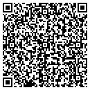 QR code with Management P Tech contacts
