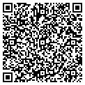 QR code with Gaddis Group LLC contacts