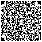 QR code with Somali Bantu Cmnty Assn-KS Cty contacts
