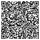 QR code with MIT Assoc LLC contacts