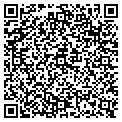 QR code with Integrity Pools contacts