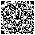 QR code with Margaret Moyer contacts