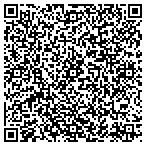 QR code with Keystone Carpet contacts