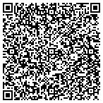 QR code with Multi Business Services, ErlandeIb contacts