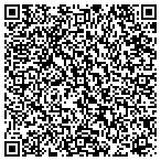 QR code with Midwest Interstate Realty Corporation Of Wisconsin contacts