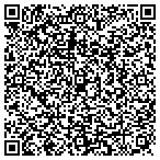 QR code with Signature Sprinkler Systems contacts