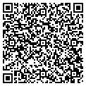 QR code with Richard D Sperry Esq contacts