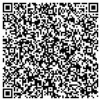 QR code with Sprinkler Management contacts