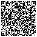 QR code with Uavellc contacts
