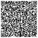QR code with Master Sue's Ramtown Karate contacts