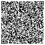 QR code with Charter Property Management CO Inc contacts