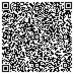 QR code with Peninsula Topsoil & Lanscape Supplies contacts