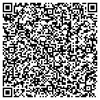 QR code with Ramtown Karate Acadamy contacts