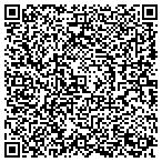 QR code with Wright's Kubota Sales & Service Inc contacts