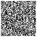 QR code with Stanly Regional Med Center Foundation contacts