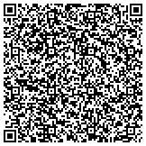QR code with The Inferno Training and Performance Center contacts