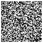 QR code with Training Grounds Jiu-Jitsu & MMA contacts