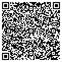 QR code with Margaret A Patterson contacts