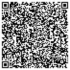 QR code with Bender's Lawn & Power Equipment Inc contacts