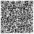 QR code with Sisson Street Carpet And Floor Covering contacts